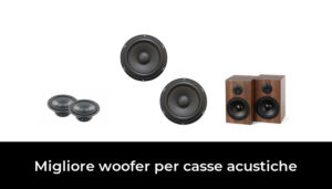Kit Riconatura Woofer 20 Cm – Bordi In Gomma Per Riparazione Casse Audio